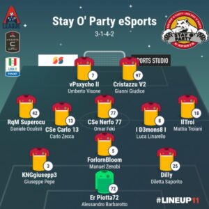 Esordio vincente in eSerie C per Stay O’ Party